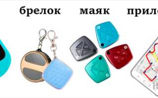 GPS-браслет для ребенка. Gps маячок для ребенка.